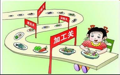 中高考期間食品安全消費提示 散裝及預包裝食品銷售注意事項